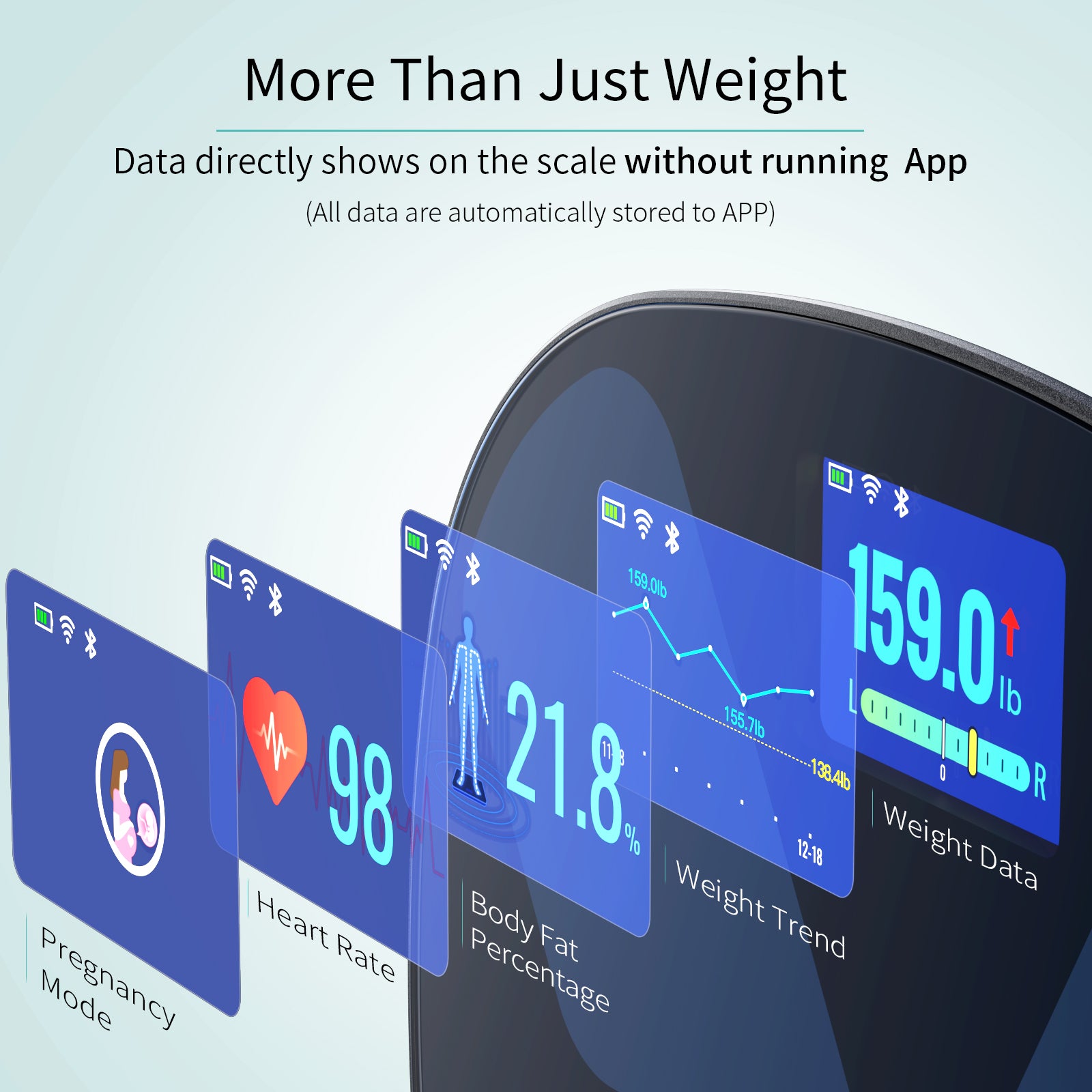 Digital Body Weight Bathroom Scale with Body Tape Measure Large Blue LCD  Pesa