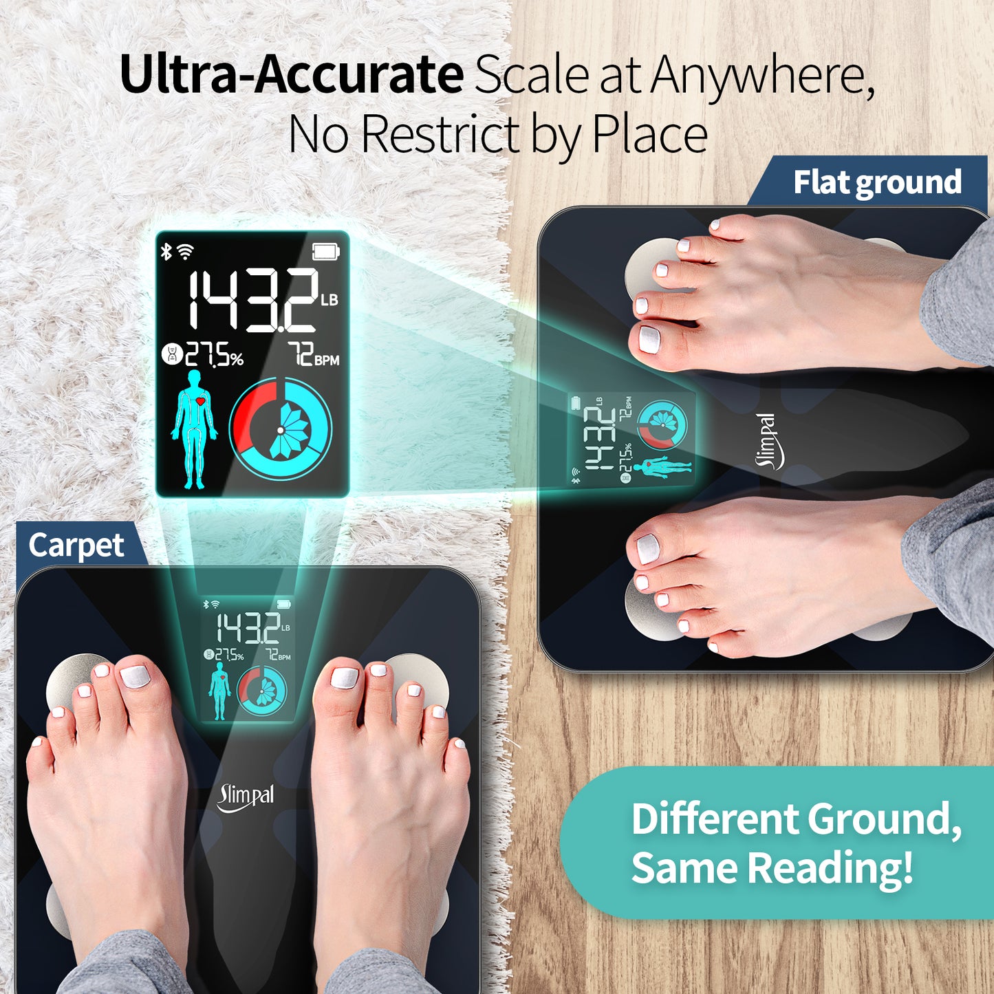 Digital Smart Bathroom Scale for Body Weight, Large LCD - health