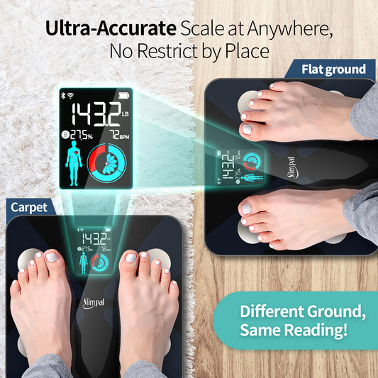 Smart Bathroom Scale for Body Weight and Fat Percentage, Large LED,  Bluetooth